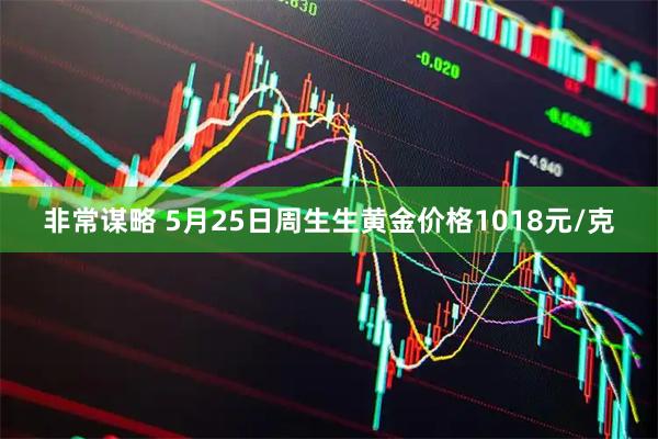 非常谋略 5月25日周生生黄金价格1018元/克
