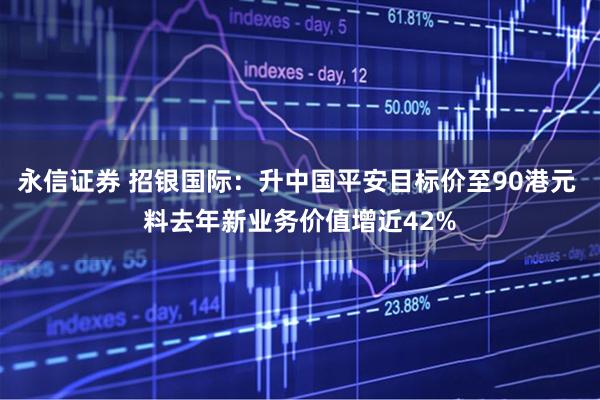 永信证券 招银国际：升中国平安目标价至90港元 料去年新业务价值增近42%